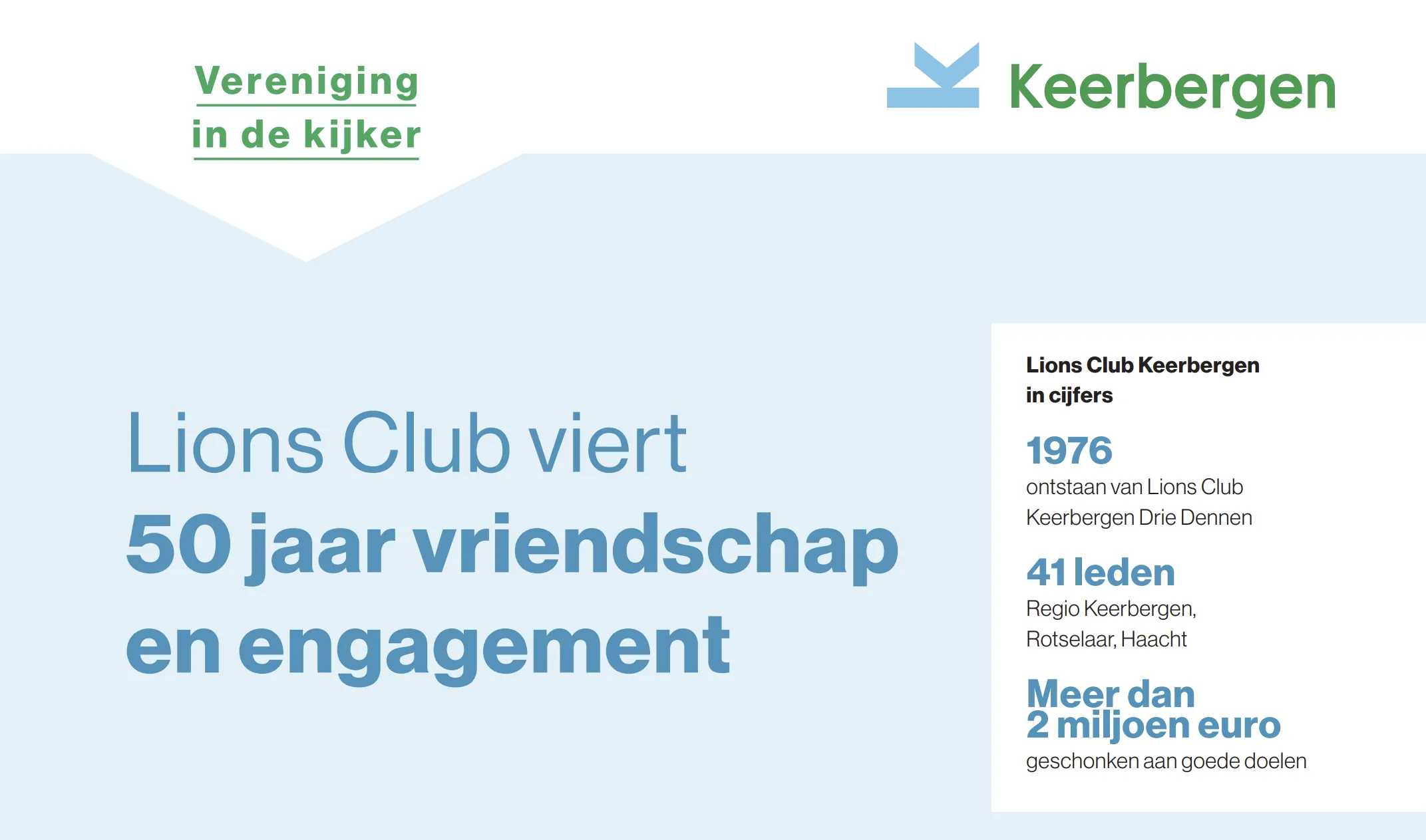Lions Club viert 50 jaar vriendschap en engagement: 1976, 41 leden en meer dan 2 miljoen euro geschonken aan goede doelen